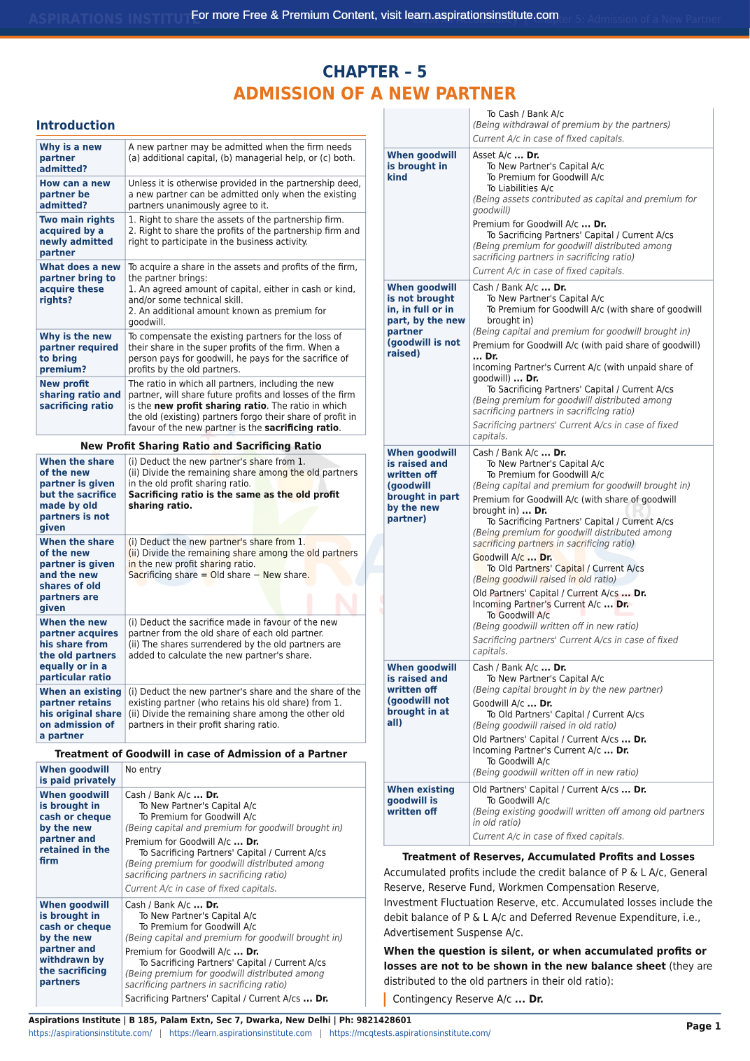 Preview page 1 of Class 12 Accountancy - Admission of a New Partner