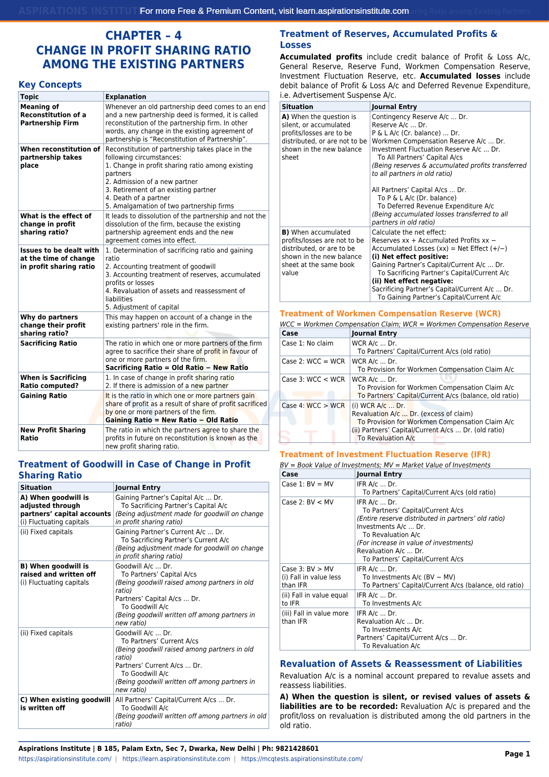 Preview page 1 of Class 12 Accountancy - Change in Profit Sharing Ratio among Existing Partners